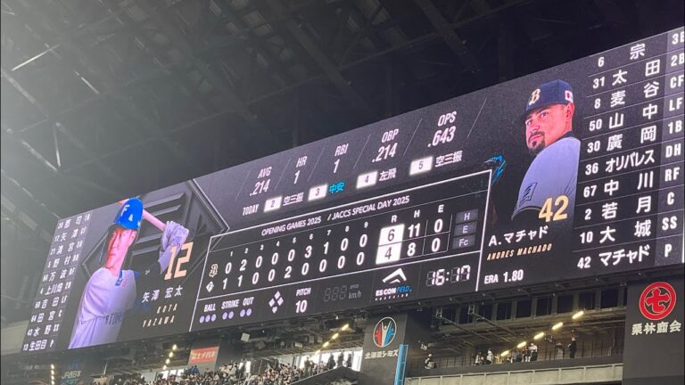 2025年4月6日　オリックスバファローズ　スタメン1-9