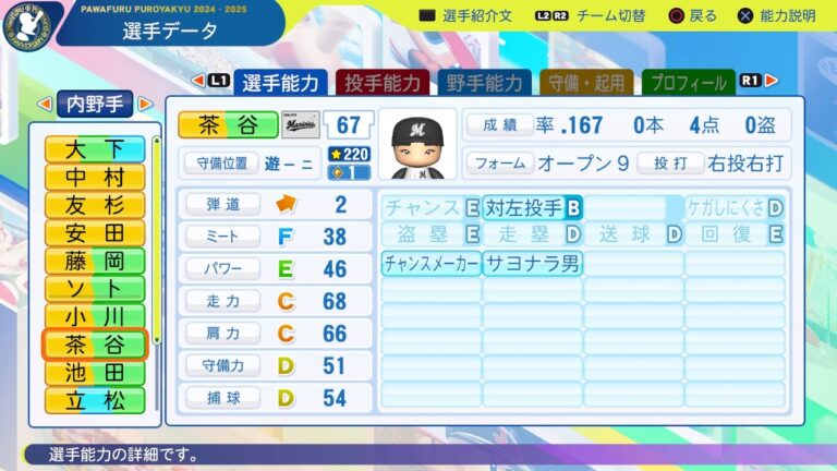 【パワプロ2025選手名鑑/NPB25Stats】ロッテ 67 茶谷健太選手 MARINES Kenta Chatani