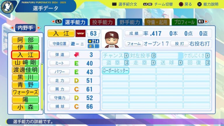 【パワプロ2025選手名鑑/NPB25Stats】楽天 63 入江大樹選手 EAGLES Daiki Irie