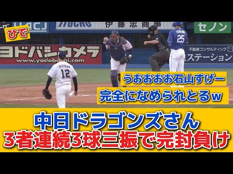 【中日】3者連続3球三振で完封負け