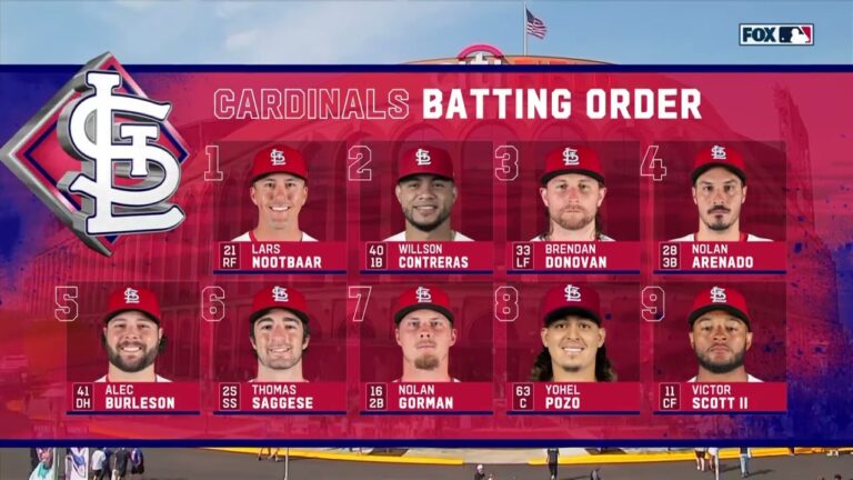 Cardinals vs Mets (04-19-2025) Regular season Full game