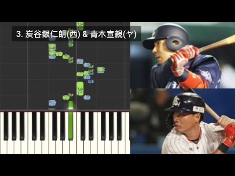 【プロ野球応援歌検証】 炭谷銀仁朗(西武)&青木宣親(ヤクルト) ハモリ合成
