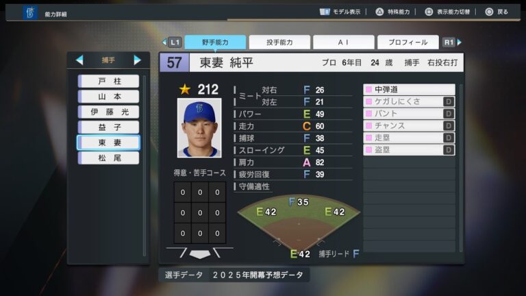 【プロスピ2025選手名鑑/NPB25Stats】DeNA 57 東妻純平選手 BAYSTARS Junpei Azuma