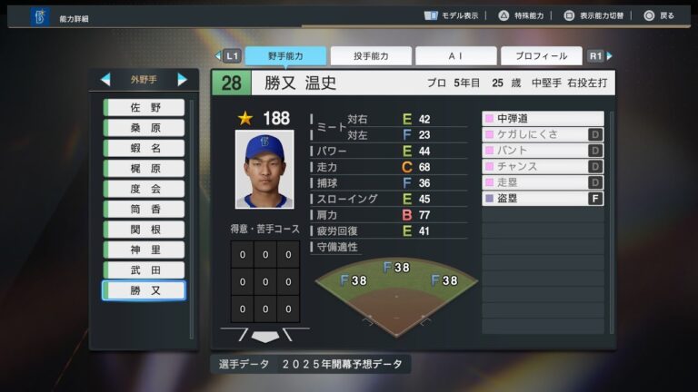 【プロスピ2025選手名鑑/NPB25Stats】DeNA 28 勝又温史選手 BAYSTARS Atsushi Katsumata