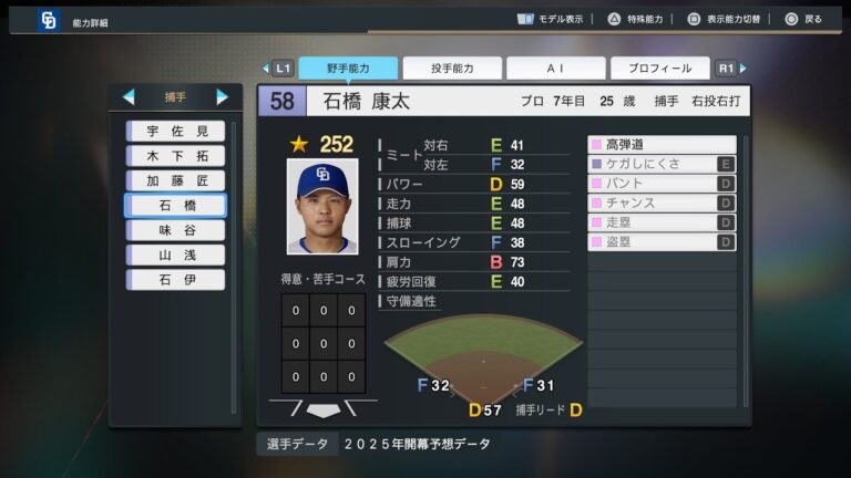 【プロスピ2025選手名鑑/NPB25Stats】中日 58 石橋康太選手 DRAGONS Kota Ishibashi