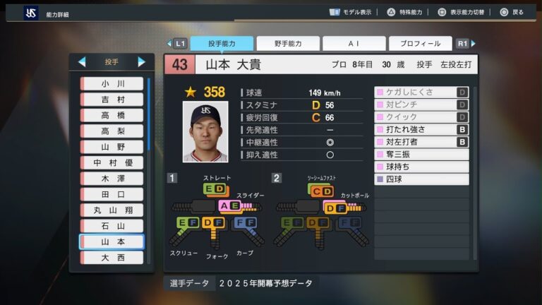【プロスピ2025選手名鑑/NPB25Stats】ヤクルト 43 山本大貴選手 SWALLOWS Daiki Yamamoto