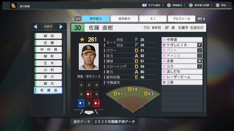 【プロスピ2025選手名鑑/NPB25Stats】ソフトバンク 30 佐藤直樹選手 HAWKS Naoki Satoh