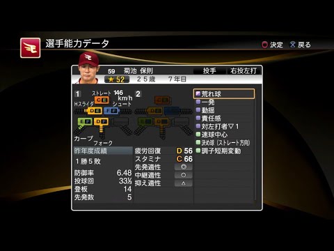 【プロスピ2014選手能力】楽天 59 菊池保則選手