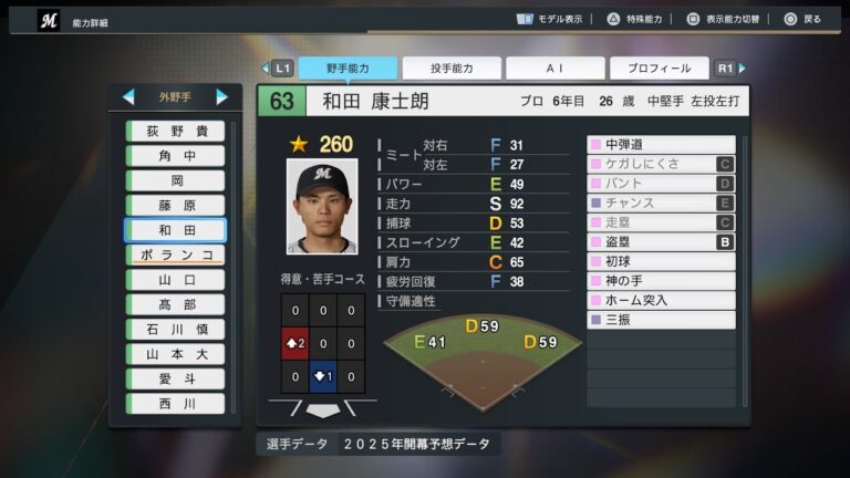 【プロスピ2025選手名鑑/NPB25Stats】ロッテ 63 和田康士朗選手 MARINES Koshiro Wada
