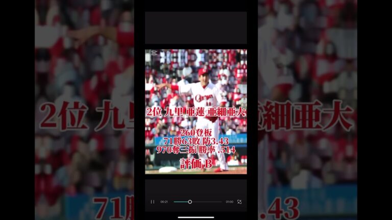 カープの2013年ドラフト #shorts#プロ野球  #広島東洋カープ #大瀬良大地  #九里亜蓮 #田中広輔 #西原圭大 #中村祐太