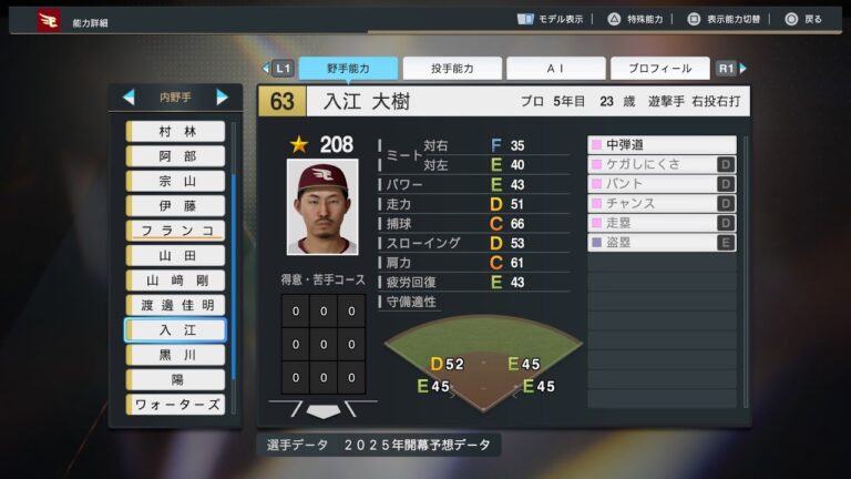【プロスピ2025選手名鑑/NPB25Stats】楽天 63 入江大樹選手 EAGLES Daiki Irie