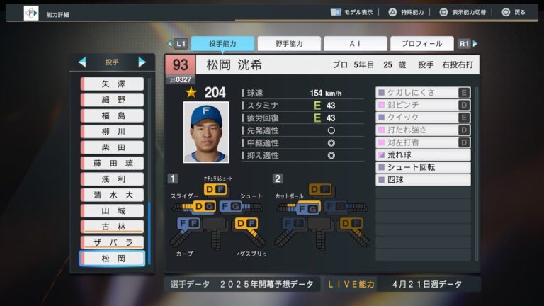 【プロスピ2025選手名鑑/NPB25Stats】日本ハム 93 松岡洸希選手 FIGHTERS Koki Matsuoka