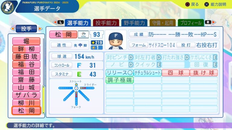 【パワプロ2025選手名鑑/NPB25Stats】日本ハム 93 松岡洸希選手 FIGHTERS Koki Matsuoka
