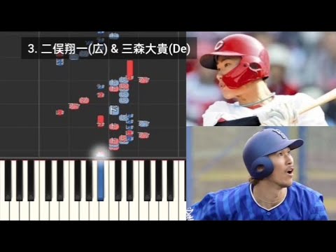 【プロ野球応援歌検証】 二俣翔一(広島)&三森大貴(DeNA) ハモリ合成 尾形佳紀流用 仁志敏久流用