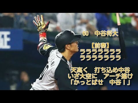 阪神　中谷将大　応援歌　1時間耐久