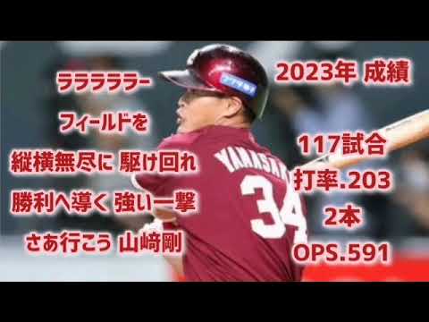 山崎剛【1時間耐久】応援歌 広告なし 作業用 睡眠用 歌詞つき 東北楽天ゴールデンイーグルス 現地音源 ハモり 楽天