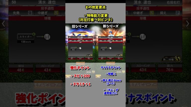 【プロスピA】変更点まとめ　清水達也