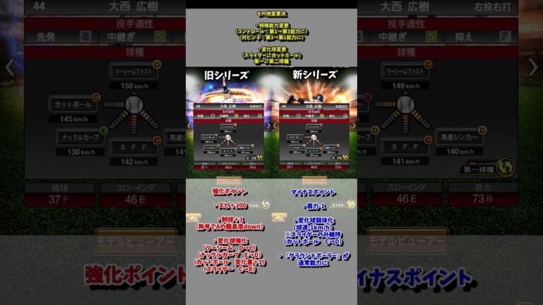 【プロスピA】変更点まとめ　大西広樹