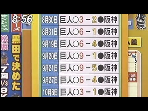 2008巨人VS阪神　10.8決戦