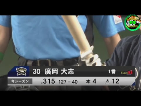 阪神ファンに最も嫌われる男爆誕 #廣岡大志 #阪神タイガース #オリックス