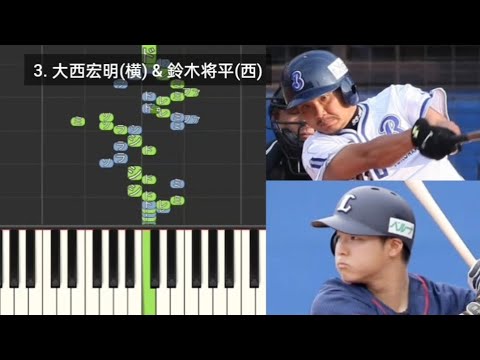 【プロ野球応援歌検証】 大西宏明(横浜) & 鈴木将平(西武) ハモリ合成