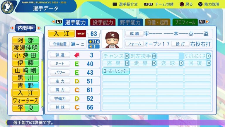 【パワプロ2024選手能力/NPB PlayersData】楽天 63 入江大樹選手 Eagles Daiki Irie