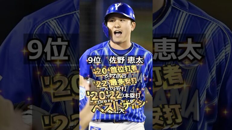 【2016年横浜DeNAベイスターズ】ドラフト答え合わせ　#shorts #プロ野球 #野球  #ドラフト2025 #ドラフト候補 #プロスピ #ドラフト2025