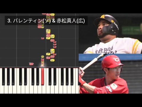 【プロ野球応援歌検証】 バレンティン(ソフトバンク) & 赤松真人(広島) ハモリ合成