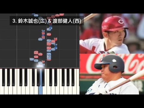 【プロ野球応援歌検証】 鈴木誠也(広島) & 渡部健人(西武) ハモリ合成