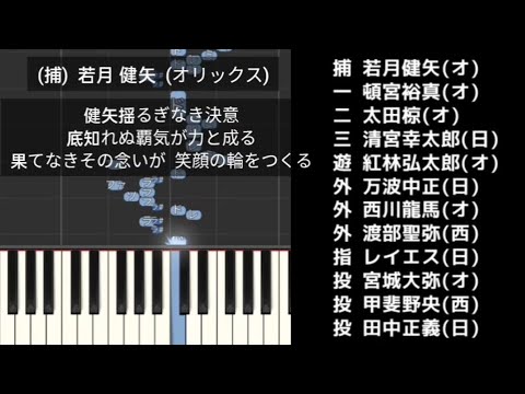 【プロ野球応援歌】 マイナビオールスターゲーム2025 パ・リーグ編 ファン投票選出選手応援歌メドレー