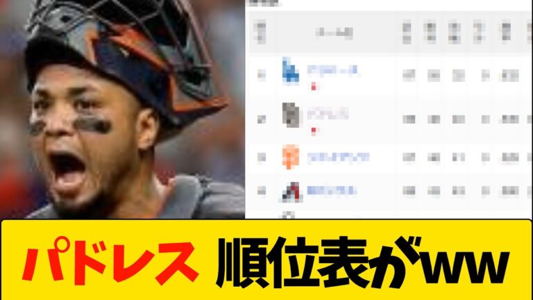 パドレス順位表がｗｗｗ【MLB・ドジャース】