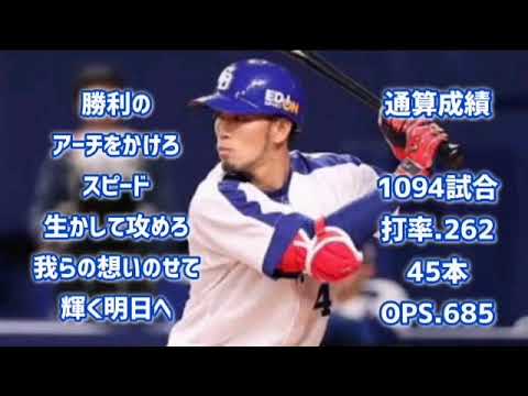 藤井淳志【1時間耐久】応援歌 広告なし 作業用 睡眠用 歌詞つき 中日ドラゴンズ 中日 現地音源 ハモり