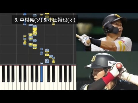 【プロ野球応援歌検証】 中村晃(ソフトバンク) & 小田裕也(オリックス) ハモリ合成