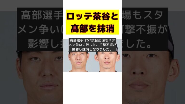 ロッテ若手選手の躍動！茶谷健太と髙部瑛斗の抹消理由とは？ #反応集 #short #ロッテ #茶谷健太 #髙部瑛斗 #抹消 #再調整