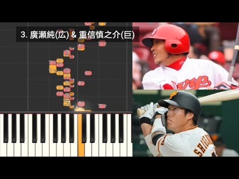 【プロ野球応援歌検証】 廣瀬純(広島) & 重信慎之介(巨人) ハモリ合成
