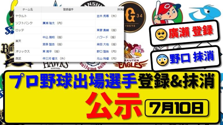 【公示】プロ野球 出場選手登録＆抹消 公示7月10日発表｜並木&東妻&ハワード&柴田&野口&元山ら抹消|廣瀨&中込&宮森&中三川ら登録【最新・まとめ】