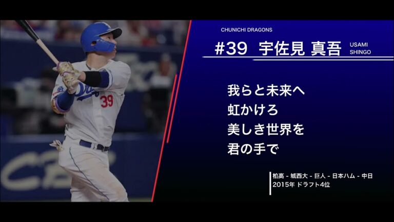 中日ドラゴンズ  宇佐見真吾  応援歌【2024新応援歌】