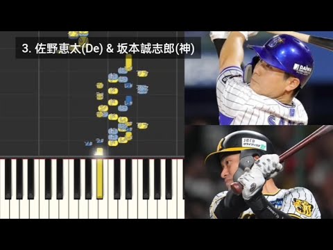 【プロ野球応援歌検証】 佐野恵太(DeNA) & 坂本誠志郎(阪神) ハモリ合成