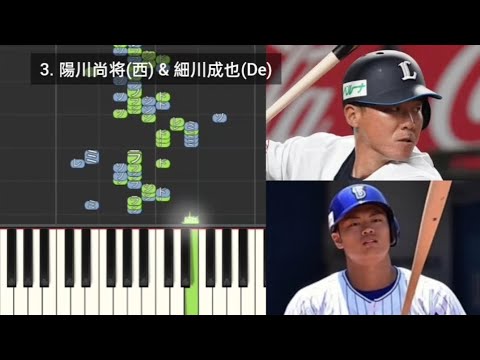 【プロ野球応援歌検証】 陽川尚将(西武) & 細川成也(DeNA) ハモリ合成