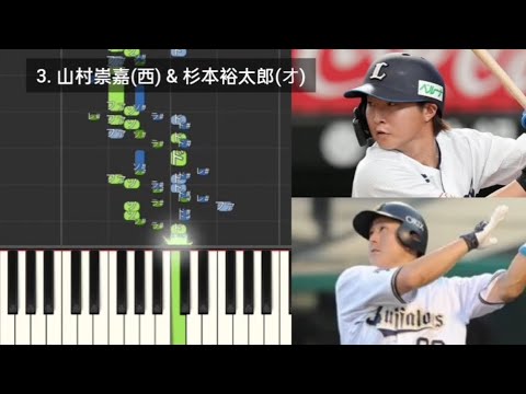 【プロ野球応援歌検証】 山村崇嘉(西武) & 杉本裕太郎(オリックス) ハモリ合成