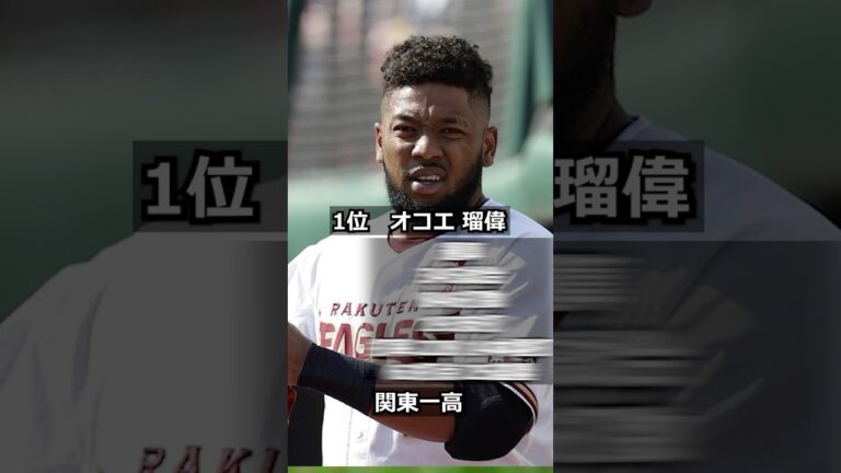 【2015年東北楽天ゴールデンイーグルス】ドラフト答え合わせ　#shorts #プロ野球 #野球  #ドラフト2025 #ドラフト候補 #プロスピ #ドラフト2025