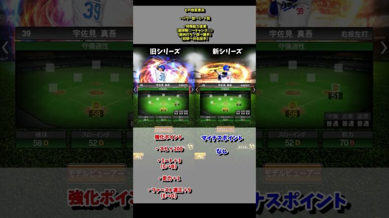 【プロスピA】変更点まとめ　宇佐見真吾