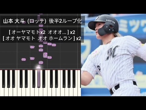 【プロ野球応援歌検証】 山本大斗 千葉ロッテマリーンズ 後半部分を2ループ化 原曲のネプト神殿(FF3)みたいにする