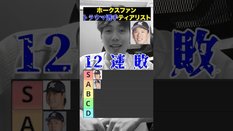 プロ野球アキネーター#プロ野球 #福岡ソフトバンクホークス #千葉ロッテマリーンズ #プロスピ #パワプロ