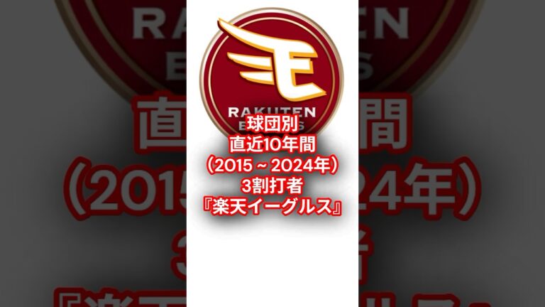 【2025年現在】10年間 3割打者 楽天編#野球 #プロ野球 #楽天 #楽天イーグルス #銀次