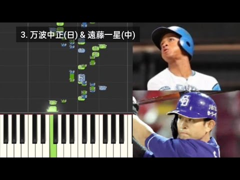 【プロ野球応援歌検証】 万波中正(日本ハム)&遠藤一星(中日) ハモリ合成