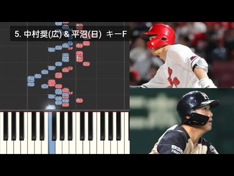 【プロ野球応援歌検証】 中村奨成(広島) & 平沼翔太(日本ハム) ハモリ合成