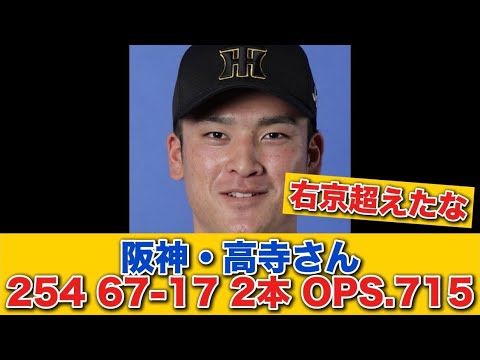 【阪神】高寺さん、右京を超えてしまう