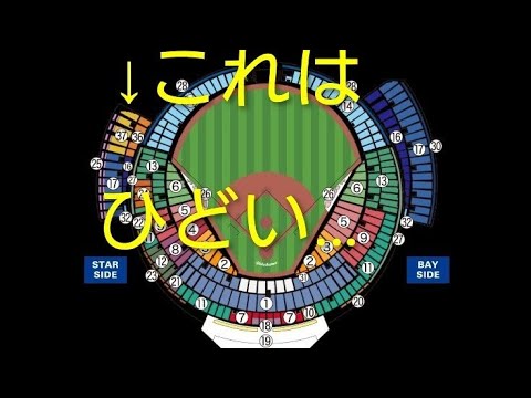 ハマスタのポストシーズンで外野ビジター席が消滅した件