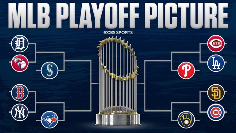 MLB最終日の要約：Blue Jays Clinch al East、Guardiansは完全にカムバックしてAl Central＆Moreを獲得します